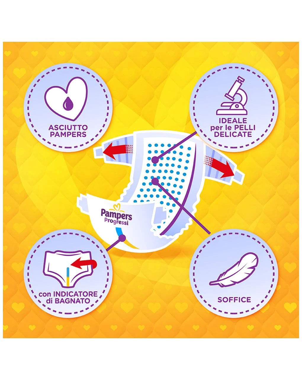 Pampers - Pannolini Progressi Pentapack Tg. 2 (140 Pz) 6 Pampers - Pannolini Progressi Pentapack Tg. 2 (140 Pz) - immagine 4