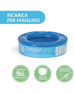 Ricarica Mangiapannolino Foppapedretti Maialino 3 Pz -Chicco Shop 1a4ac895 xz 000000000000680125 03
