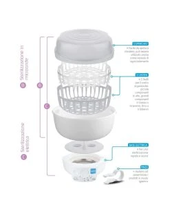 Sterilizzatore Elettrico E Scaldabiberon Express -Chicco Shop 2ebb6b20 xz 000000000000688697 02