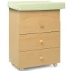 Bagnetto Cassettiera Nora Naturale 2 Bagnetto Cassettiera Nora Naturale -Chicco Shop 444f4431 8054688007716