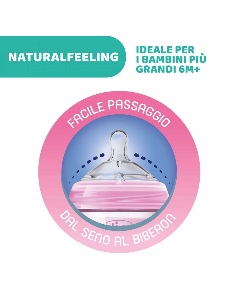 Chicco - Biberon Naturalfeeling Bimba, 6m+, 330 Ml, Flusso Veloce 4 Chicco - Biberon Naturalfeeling Bimba, 6m+, 330 Ml, Flusso Veloce - immagine 2