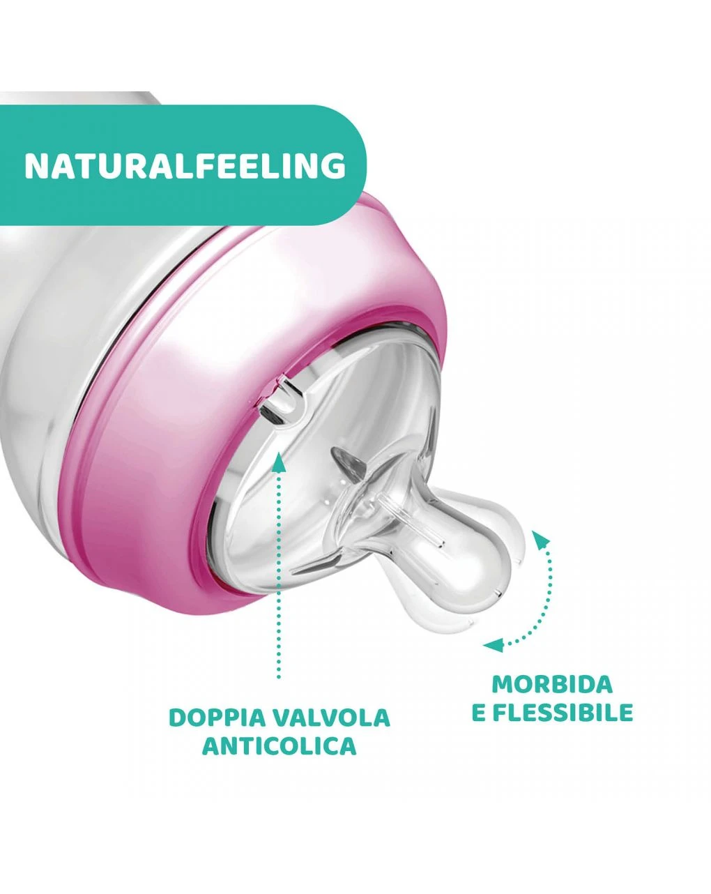 Chicco - Biberon Naturalfeeling Bimba, 6m+, 330 Ml, Flusso Veloce 5 Chicco - Biberon Naturalfeeling Bimba, 6m+, 330 Ml, Flusso Veloce - immagine 3