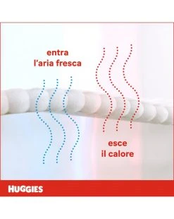 Pannolini Huggies Extra Care Mutandina Tg. 6 (15-25 Kg) - Formato Da 22 Pannolini -Chicco Shop 7b10e0cb xz hug9401583 3