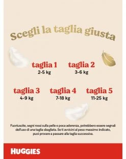 Huggies Extra Care Bebè Grande Tg2 - 40 Pannolini -Chicco Shop 9e14fe26 5029053574394 5