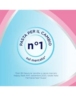 Bepanthenol Pasta Lenitiva Protettiva - Crema Cambio Pannolino Anti Arrossamento Neonato - 100 G -Chicco Shop c7026ed1 xz 000000000000511251 03